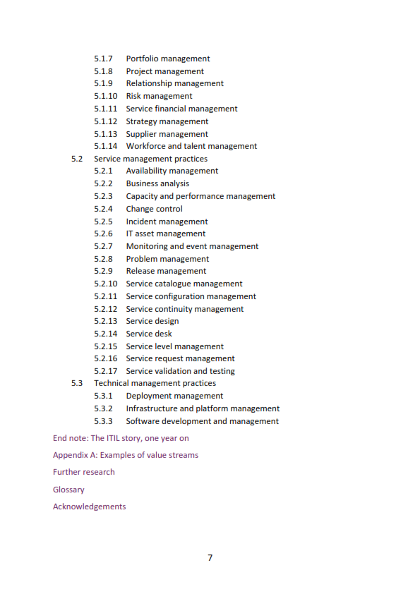 ITIL Foundation 4 Edition Ebook ITIL/ ITSM Toolkits Manual